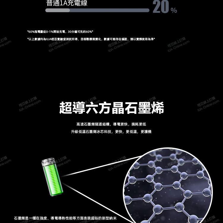 ILIA一代電子煙主機