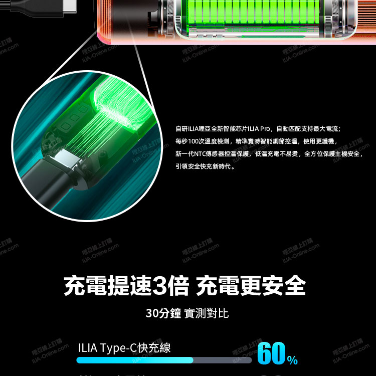 ILIA一代電子煙主機